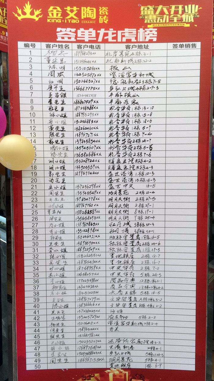 陶瓷一線品牌金艾陶瓷磚墊江店盛裝開業(yè)，惠動全城